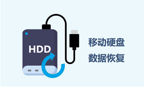 移动硬盘数据恢复完整教程